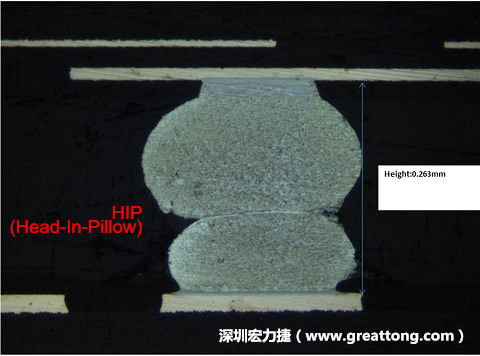 為何產(chǎn)品執(zhí)行燒機(B/I)也無法攔截到DDR虛焊的問題？