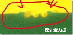 郵票孔設(shè)計(jì)不佳，分板后產(chǎn)生突出點(diǎn)毛邊超出了成型線，需人工后處理磨平，不但浪費(fèi)人力也浪費(fèi)工時(shí)，增加成本