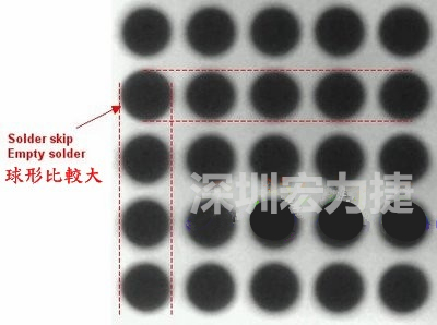 現(xiàn)在我畫幾條直線你再看看是否有發(fā)現(xiàn)那一顆BGA的錫球比較大，有空焊的可能？