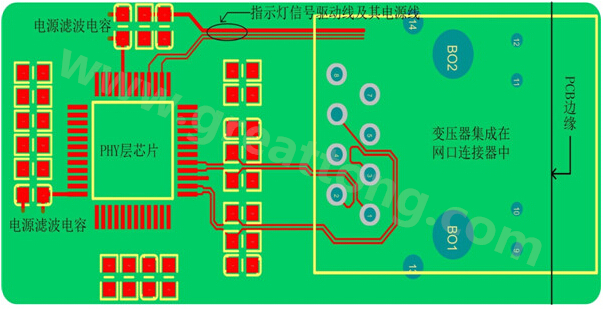 一體化連接器的網(wǎng)口PCB設計布局、布線參考圖-深圳宏力捷