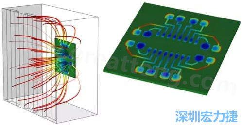 當PCB板用于電子器件時，這種厚度變化可能是性能問題，甚至在最壞的情況下，引發(fā)器件故障的根源所在-深圳宏力捷