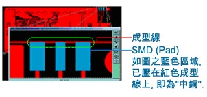 什么是“中銅”？-深圳宏力捷