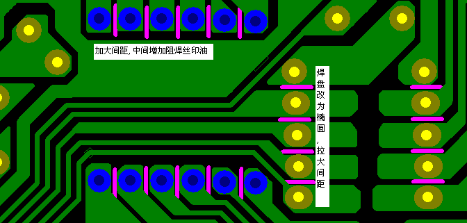 加大焊點(diǎn)間距，中間增加阻焊油。嚴(yán)格控制助焊劑質(zhì)量。