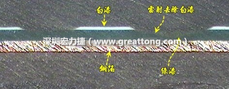 雷射雕刻最主要是去除電路板上的防焊綠漆或是絲印白漆并形成燒焦痕跡，所以在使用雷射雕刻的時候必須特別留意其能量不可以傷到防焊綠漆或是絲印白漆下面的銅箔，最好連銅箔都不要露出來