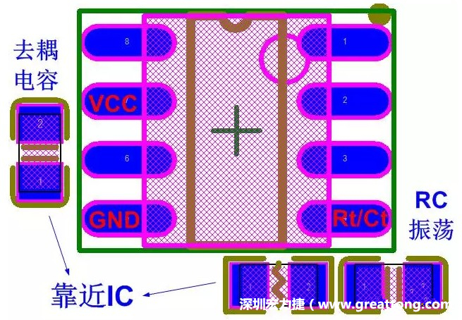 盡量減少和縮短各元器件之間的引線和連接；振蕩電路，濾波去耦電容要緊靠近IC，地線要短