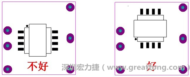 左圖變壓器離入口太近，電磁的輻射能量直接作用于輸入輸出端，因此，EMI測試不通過。改為右邊的方式后，變壓器遠離入口，電磁的輻射能量距輸入輸出端距離加大，效果改善明顯，EMI測試通過。
