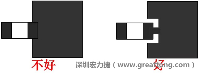 SMD器件的引腳與大面積銅箔連接時，要進行熱隔離處理，不然過回流焊的時候由于散熱快，容易造成虛焊或脫焊
