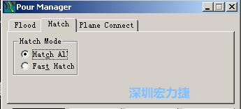 點(diǎn)擊工具欄File→Tools→Pour Manager調(diào)出下圖的覆銅菜單選擇Hatch，Hatch Mode則選Hatch All，按Start進(jìn)行覆銅