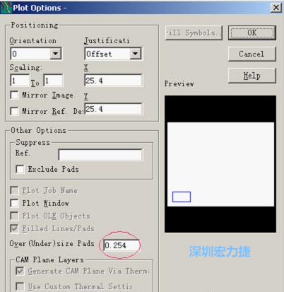 轉(zhuǎn)阻焊時還需在Customize Document欄點擊Option，在彈出的Plot Options-窗口中設(shè)置阻焊放大值