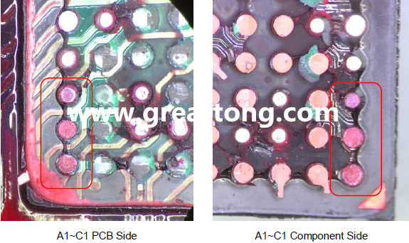 PCBA大講堂：如何分析BGA紅墨水測試報(bào)告？