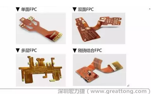 采用FPC 柔性板可大大縮小電子產(chǎn)品的體積，可滿足電子產(chǎn)品向高密度、小型化、高可靠方向發(fā)展的需求，因此近年來幾乎所有高科技電子產(chǎn)品都大量采用FPC產(chǎn)品，如智能手機(jī)，平板電腦，可穿戴設(shè)備，智能汽車，醫(yī)療監(jiān)護(hù)設(shè)備，液晶顯示，VR/AR等。