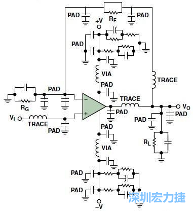 圖3. 典型的運(yùn)算放大器電路，(b)考慮寄生效應(yīng)后的圖