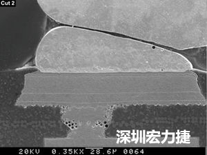 圖6：這種扇出方法避免使用高階技術，而且不會影響訊號完整性。BGA接腳分成內部接腳和外部接腳兩部份。