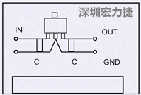圖3：降壓電路的PCB設(shè)計示例。