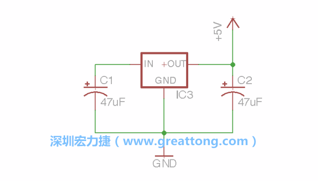 使用「新增（Add）」工具，選擇RBBB → Regulator，把Regulator元件放在畫面左上角的象限上，再使用新增工具來配置兩個Electrolytic_Caps元件、GND元件和+5V的信號供應(yīng)元件（RBBB → Supply），如圖所示。