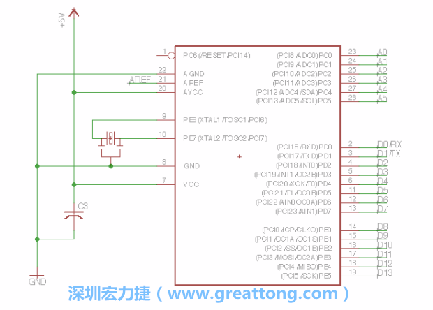 EAGLE的群組移動(dòng)功能并沒有像現(xiàn)在大部分的繪圖軟件那樣方便，如果你需要一次移動(dòng)很多個(gè)元件，你需要先使用「變焦（Zoom）」工具來(lái)調(diào)整畫面大小，使用「群組（Group）」工具用Ctrl鍵+滑鼠左鍵點(diǎn)擊或框取你想要移動(dòng)的元件，使用移動(dòng)（Move）工具在你選擇的元件上按右鍵，在跳出的選項(xiàng)清單中選取移動(dòng)群組（Move Group）即可。