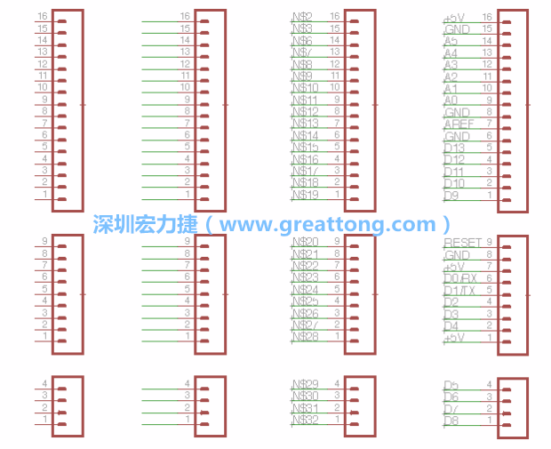 3.5.    你會(huì)發(fā)現(xiàn)EAGLE會(huì)給每條信號(hào)線都內(nèi)建一個(gè)標(biāo)簽，例如：N$2?，F(xiàn)在請(qǐng)使用「命名（Name）」工具來(lái)為這些信號(hào)線重新命名，并使它們符合ATmega的針腳名稱。