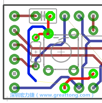最后，你會(huì)在板的背面新增一個(gè)接地面（ground plane），如圖7.2所示。