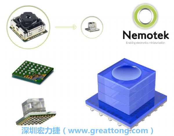 Nemotek利用WLP制作image sensor模組，搭配光學(xué)透鏡設(shè)計(jì)，可讓image sensor模組的占位面積大幅縮小，生產(chǎn)可用自動(dòng)送料快速制作，節(jié)省產(chǎn)制成本。