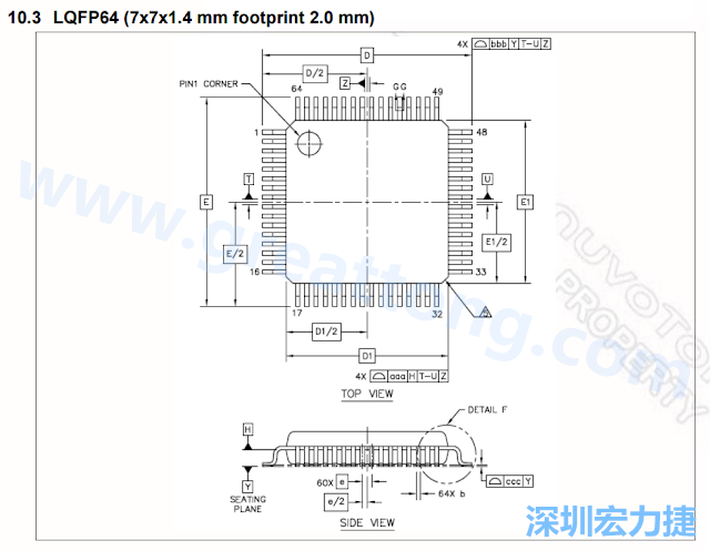 footprint 主要的設計就是要知道板框及Pad的尺寸， 如下圖所示，你會一直看到 dimension in inch/mm 之類的字眼。