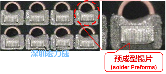  「預(yù)成型錫片(Solder preforms)」是一種擠壓成型的小錫片，可以在PCBA貼片加工時(shí)用來局部增加錫膏印刷量，幫助因?yàn)槭褂娩摪逵∷⒍芟薜腻a膏量，用來改善焊錫的品質(zhì)。
