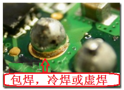最常見到的不良現(xiàn)象就是包焊、虛焊，焊錫只有焊在元件的焊腳上而沒有連接到電路板的焊盤。從外觀看起來，整個焊點會形成一個球狀；更甚者，作業(yè)員為了要把焊腳焊上電路板而不斷調(diào)高烙鐵的溫度，或是加熱過久，以致造成元件超過耐熱溫度而毀損而不自知。